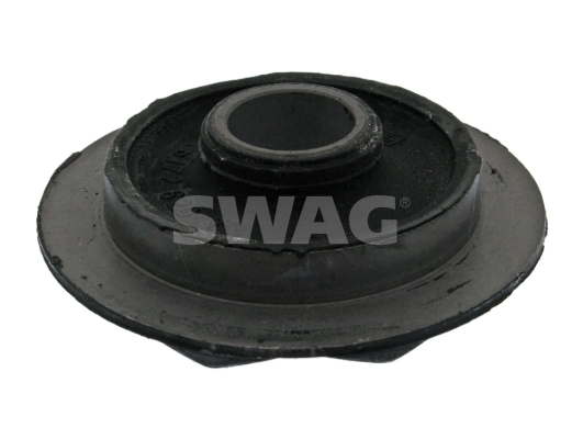 Ulożenie riadenia SWAG